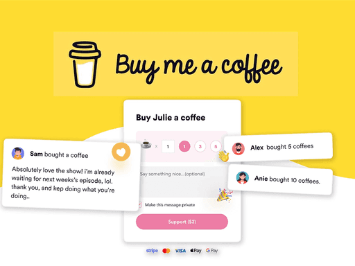 Support interface